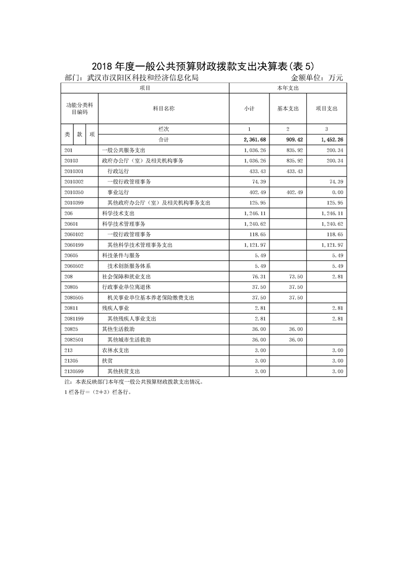 环球国际