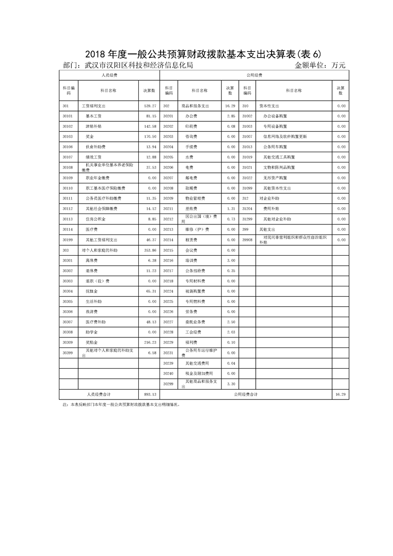 环球国际