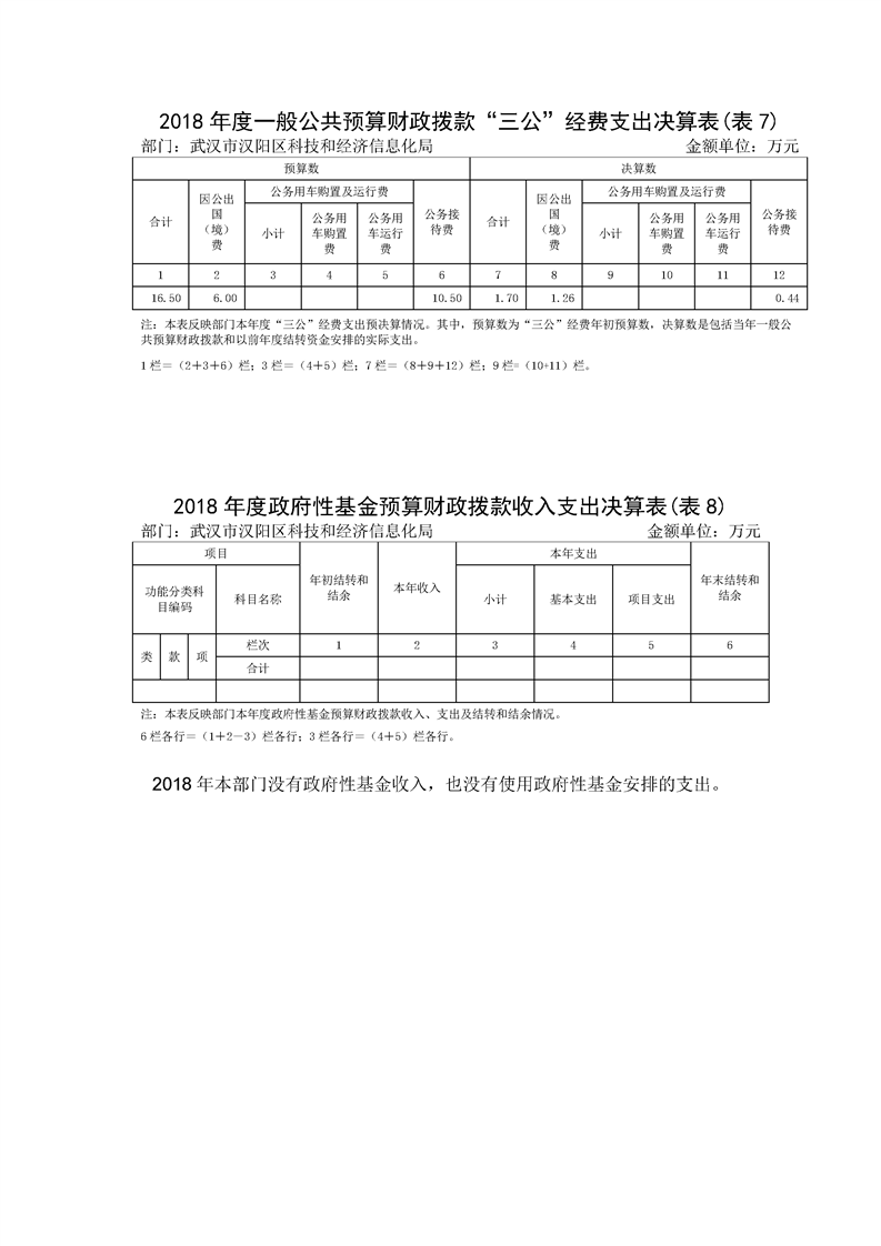 环球国际