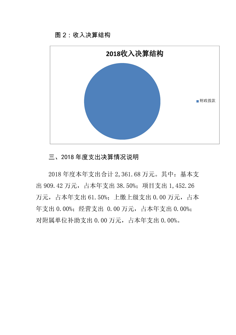 环球国际
