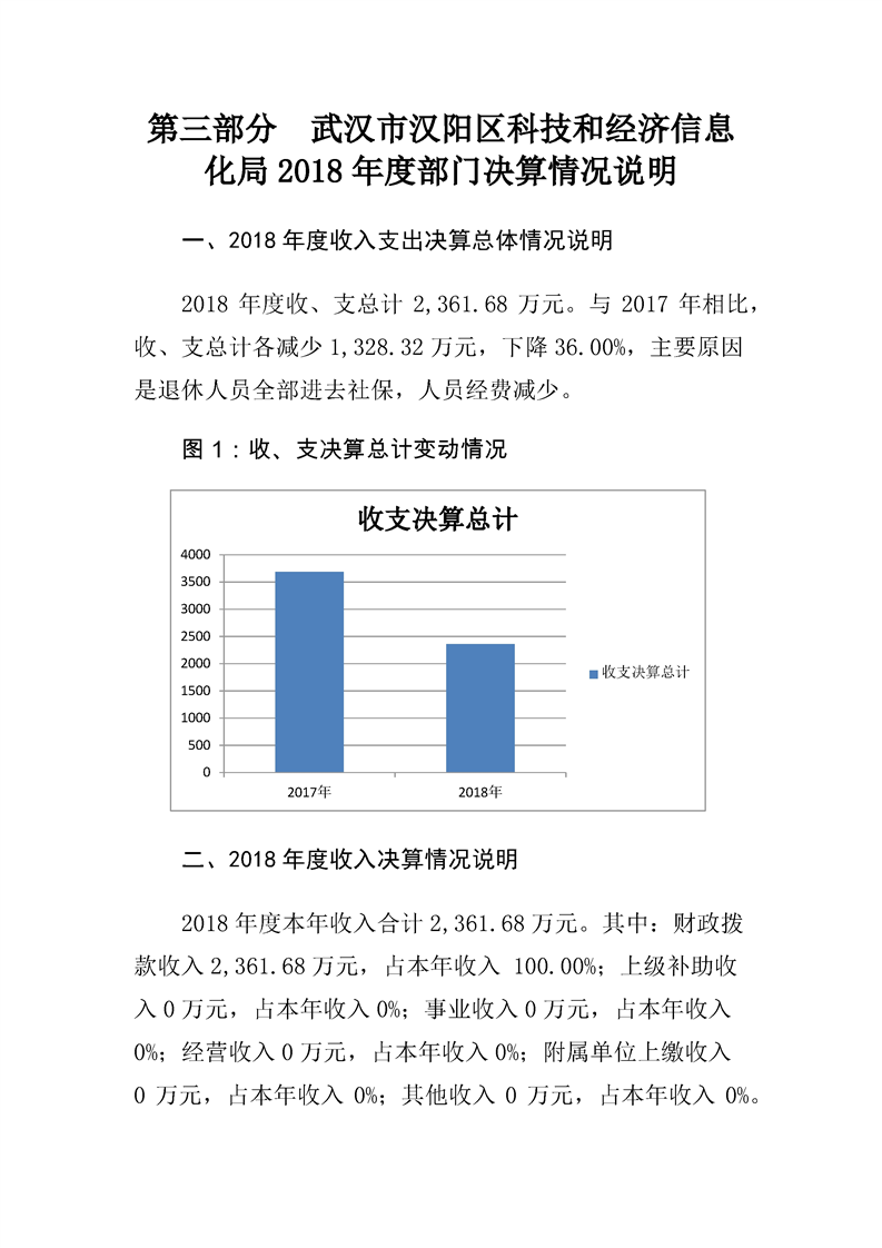 环球国际