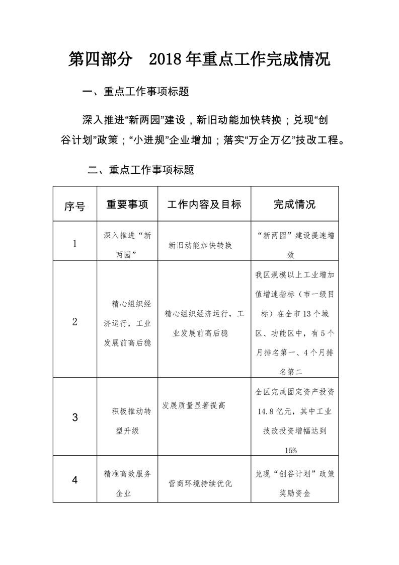 环球国际