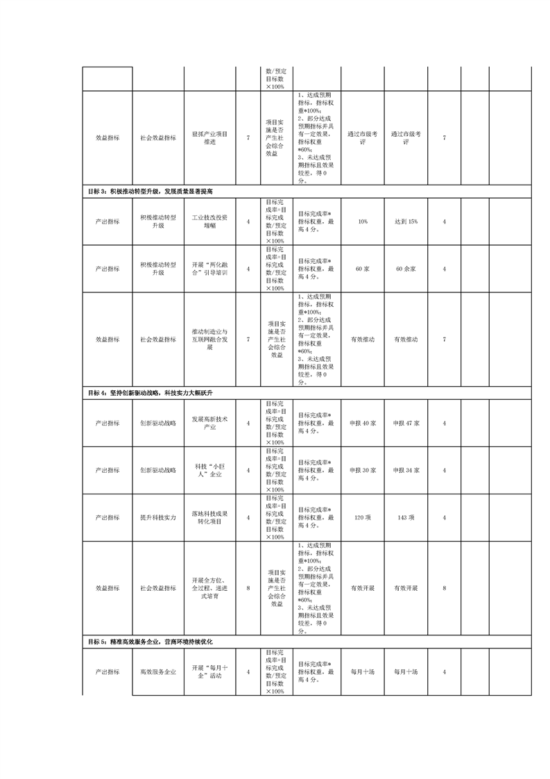 环球国际