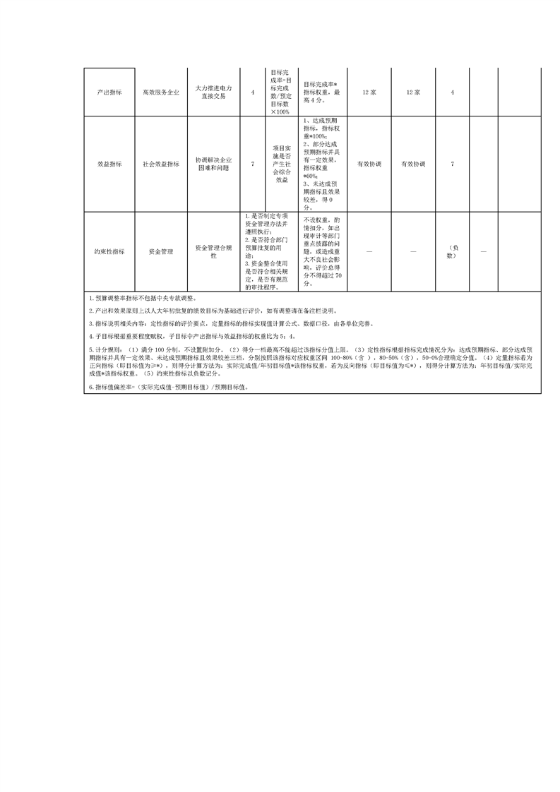 环球国际