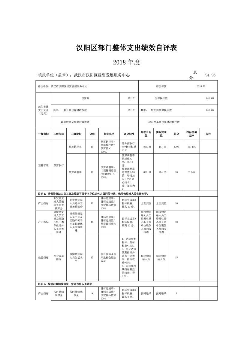 环球国际