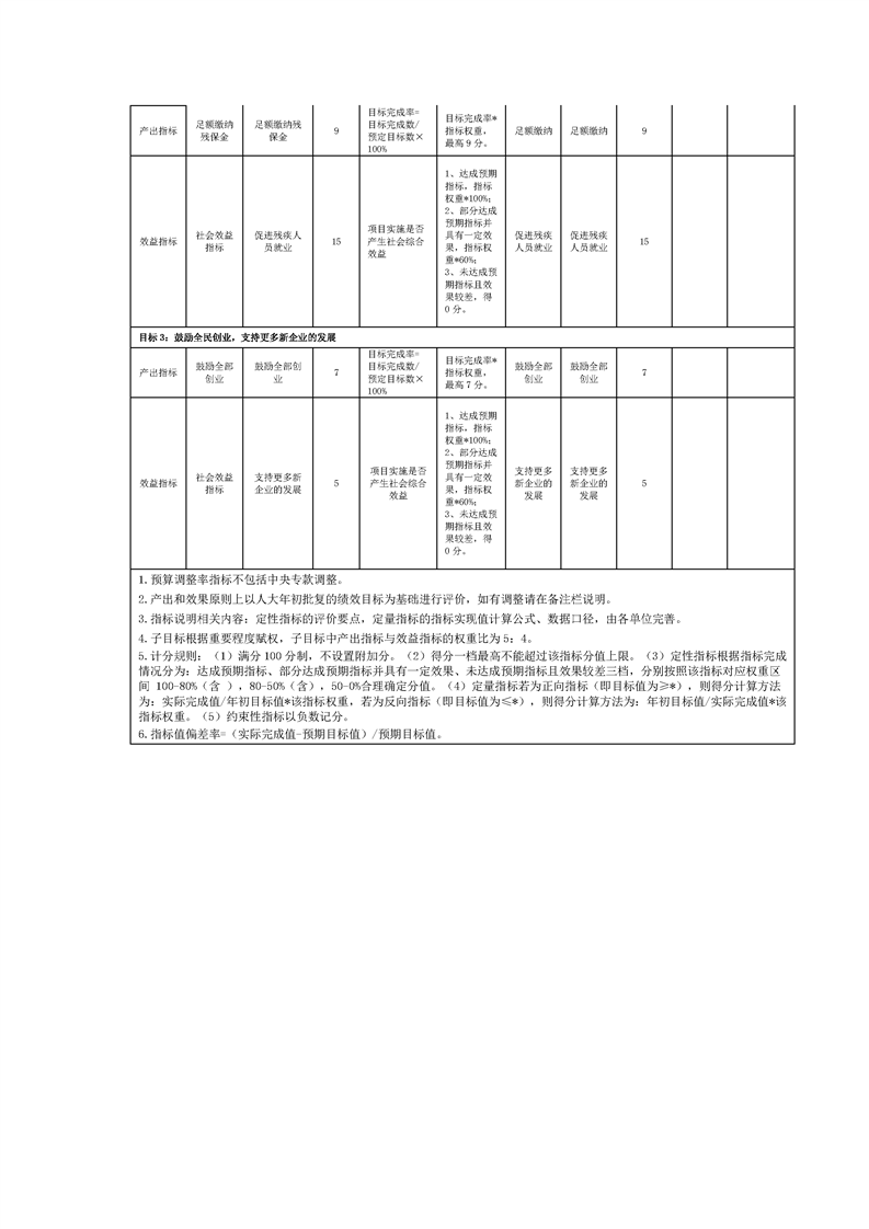 环球国际