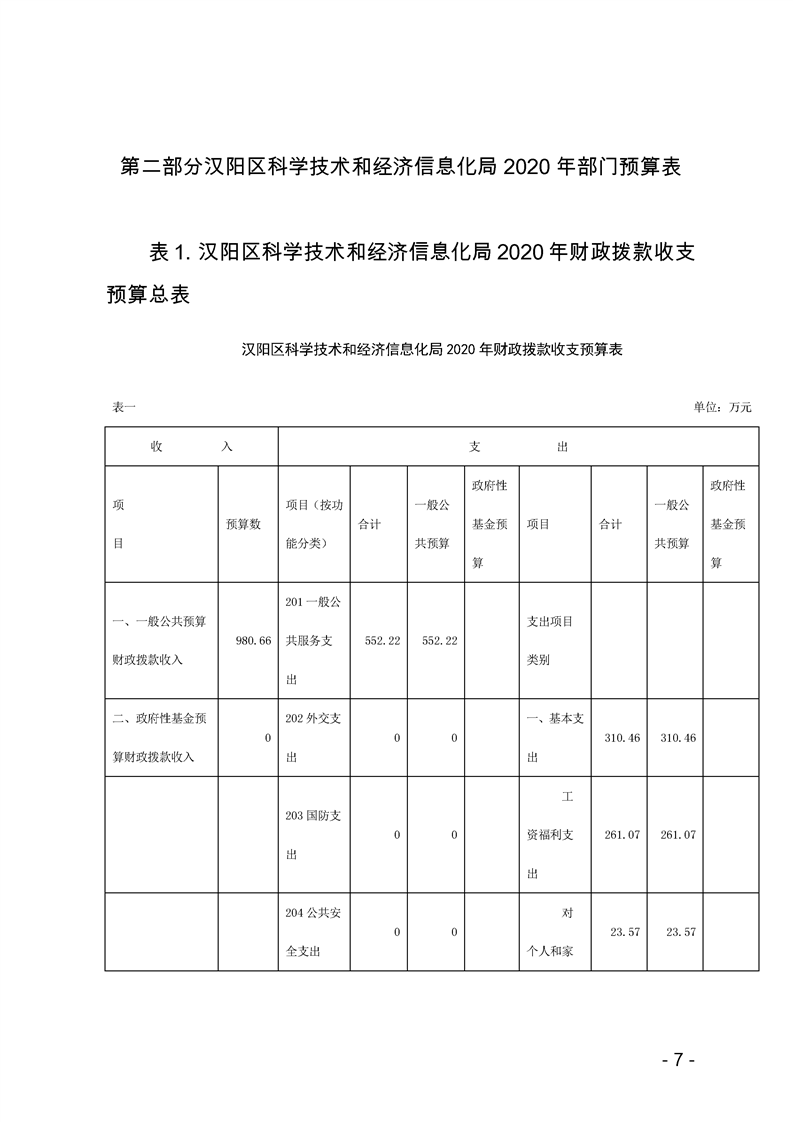 环球国际