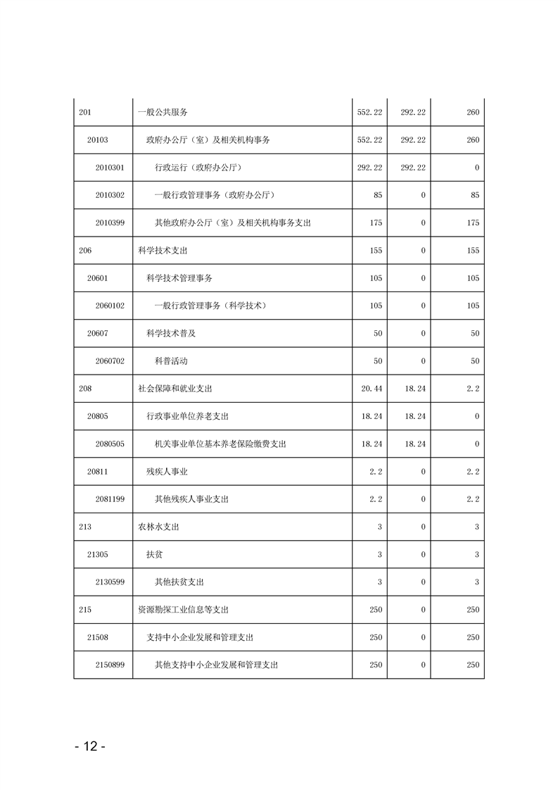 环球国际