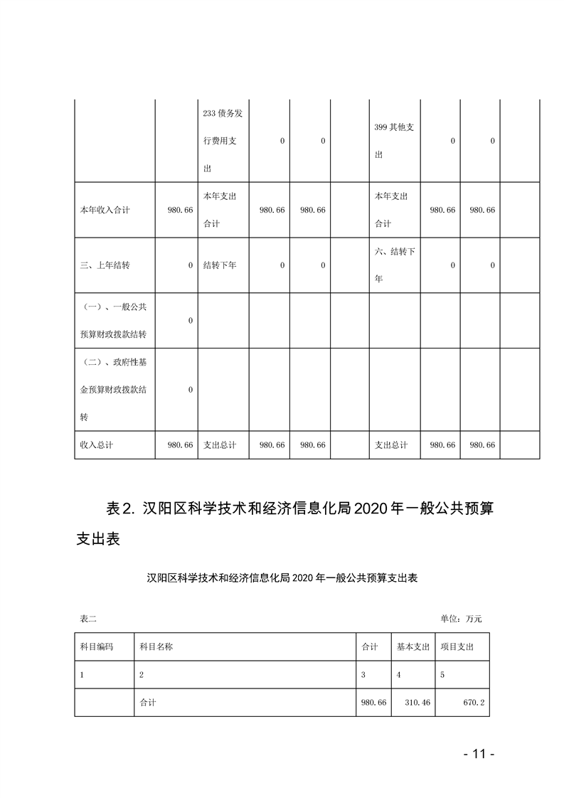 环球国际