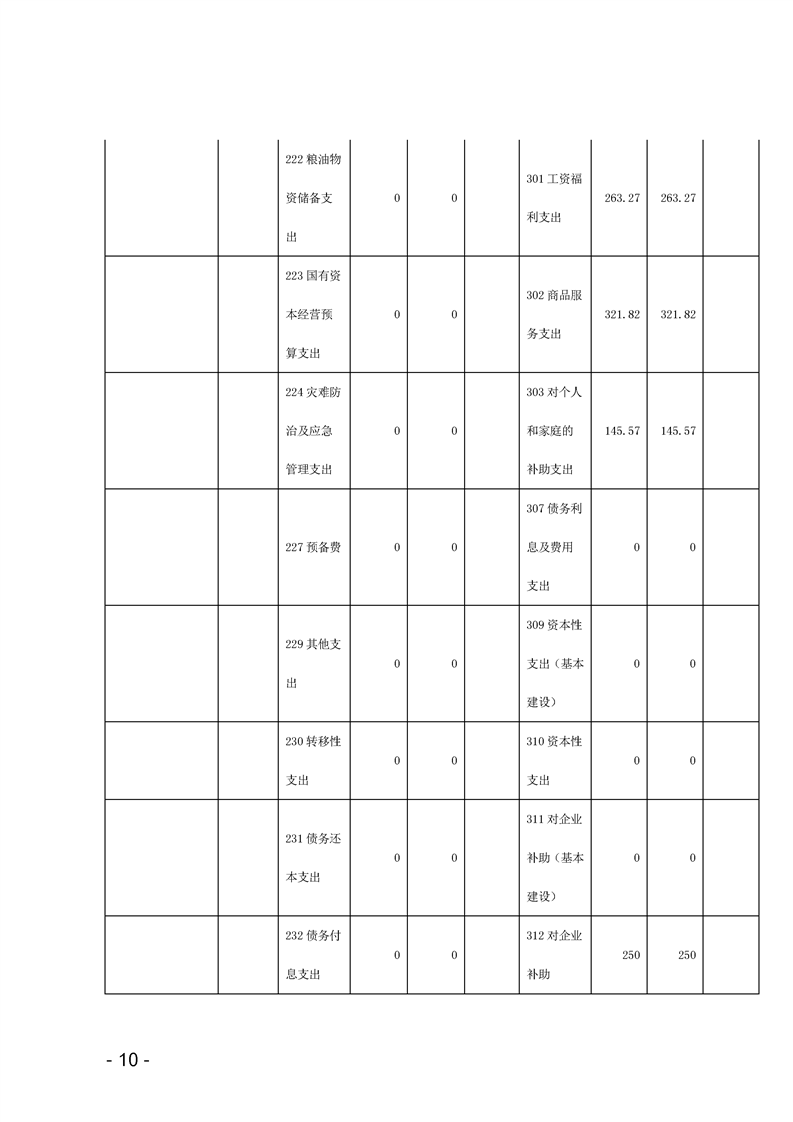 环球国际