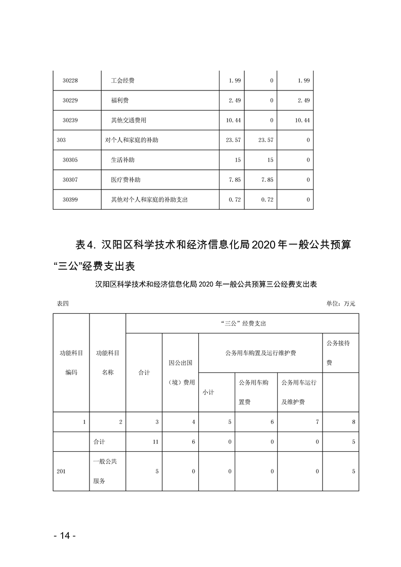 环球国际