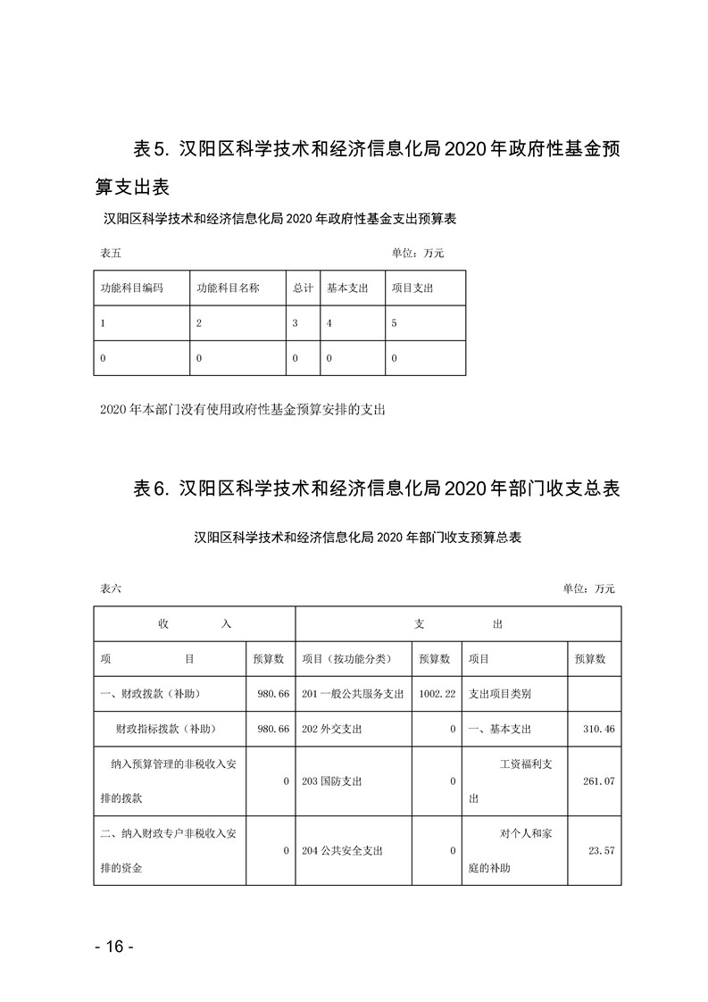 环球国际