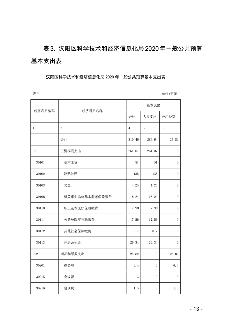环球国际