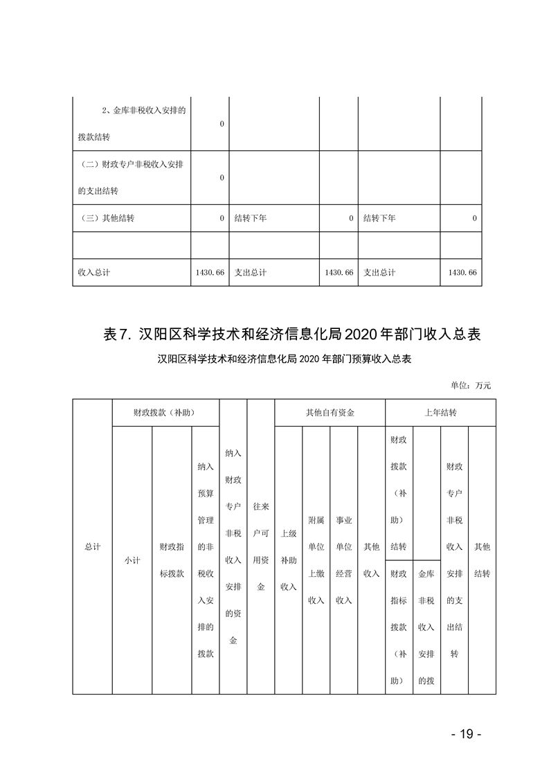 环球国际