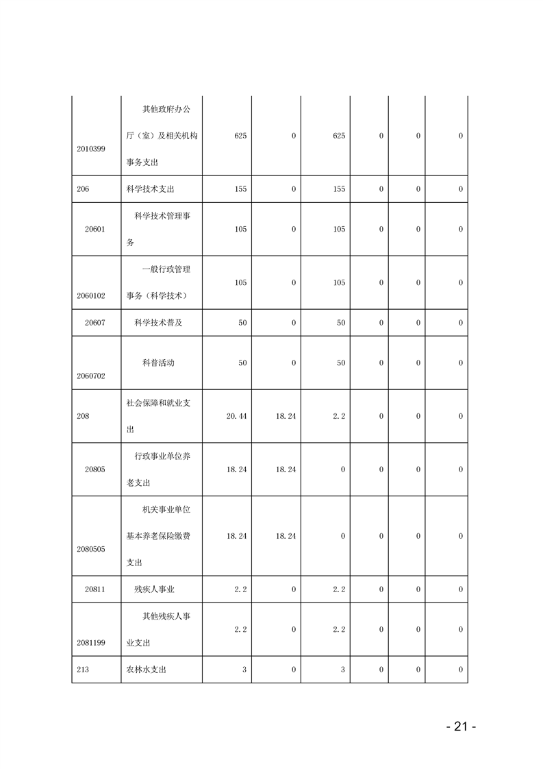 环球国际
