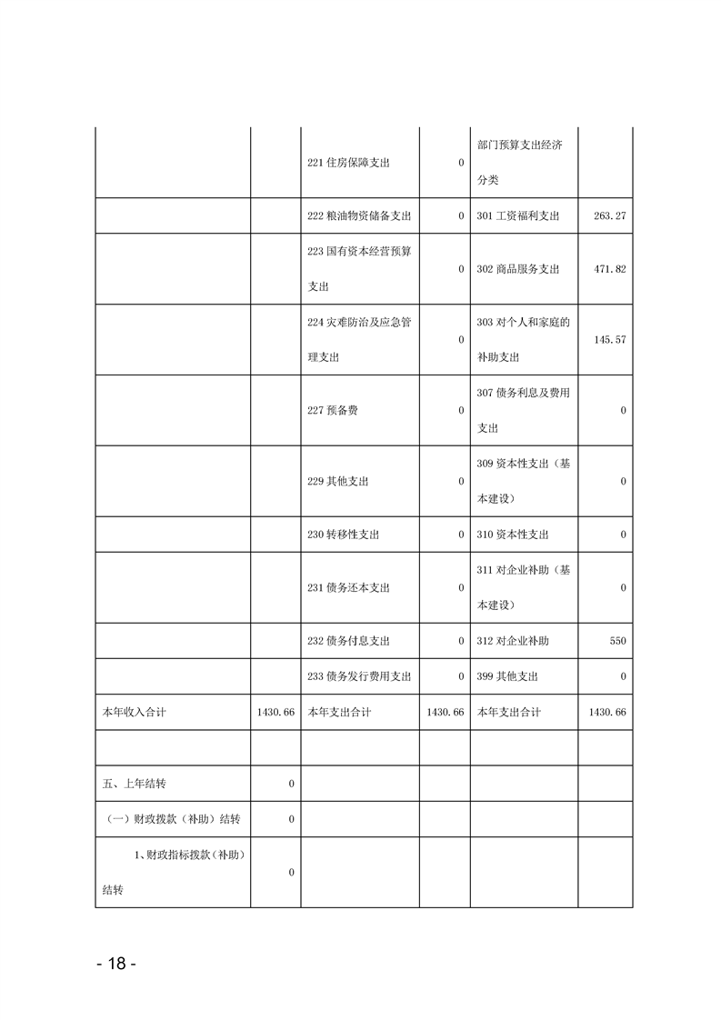 环球国际