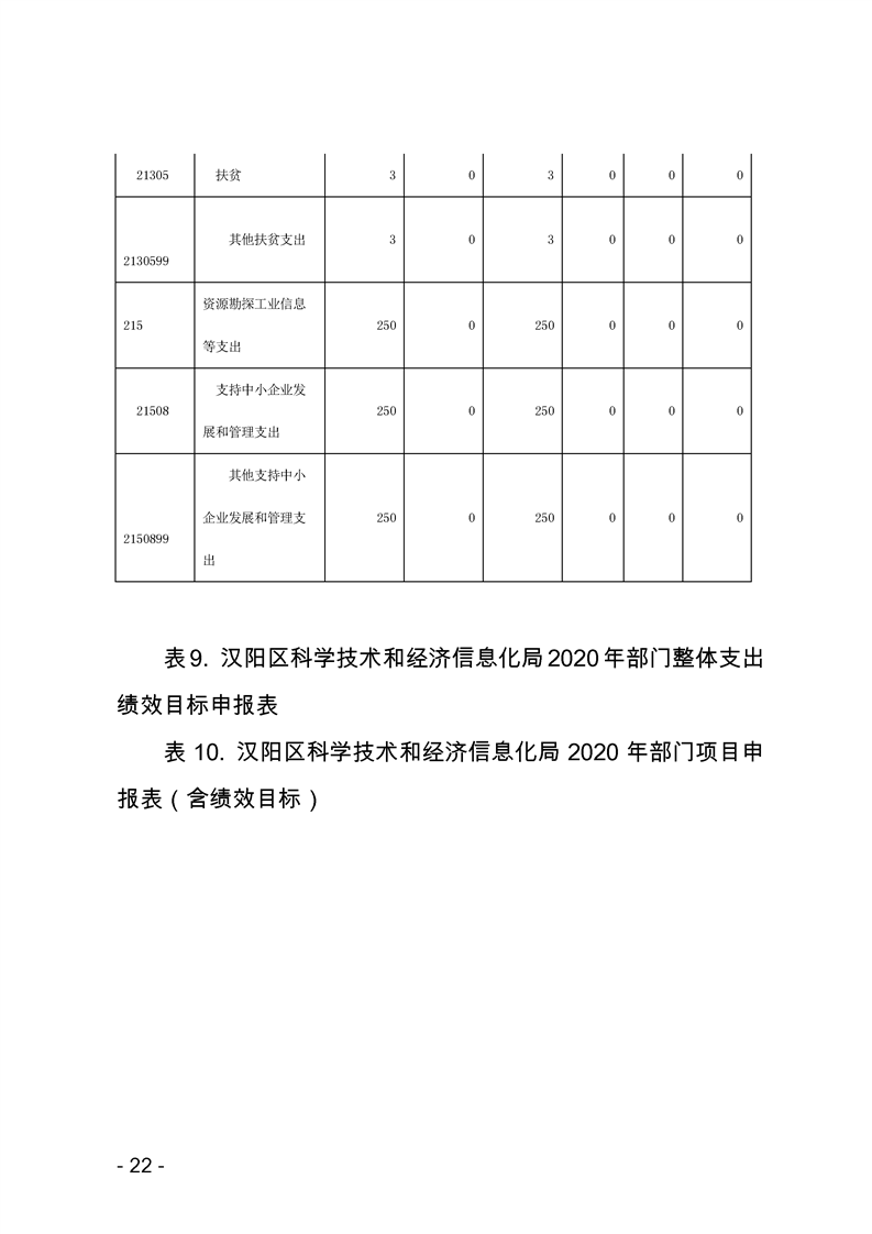环球国际