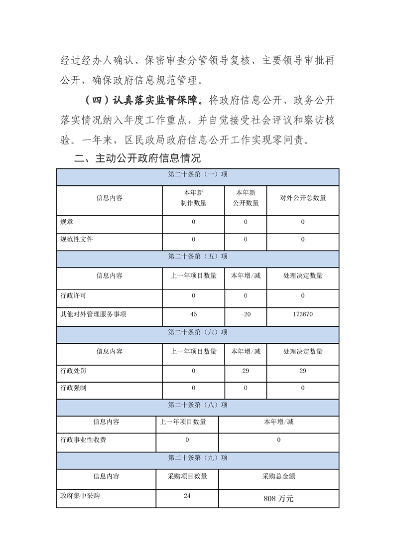 环球国际