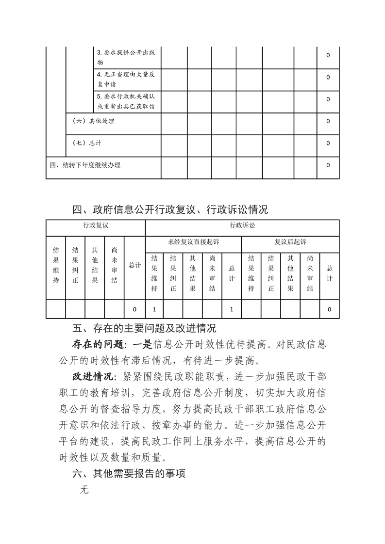 环球国际