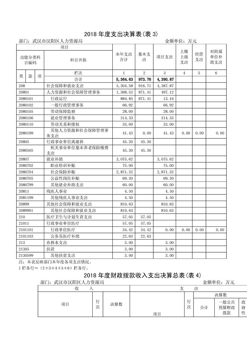 环球国际