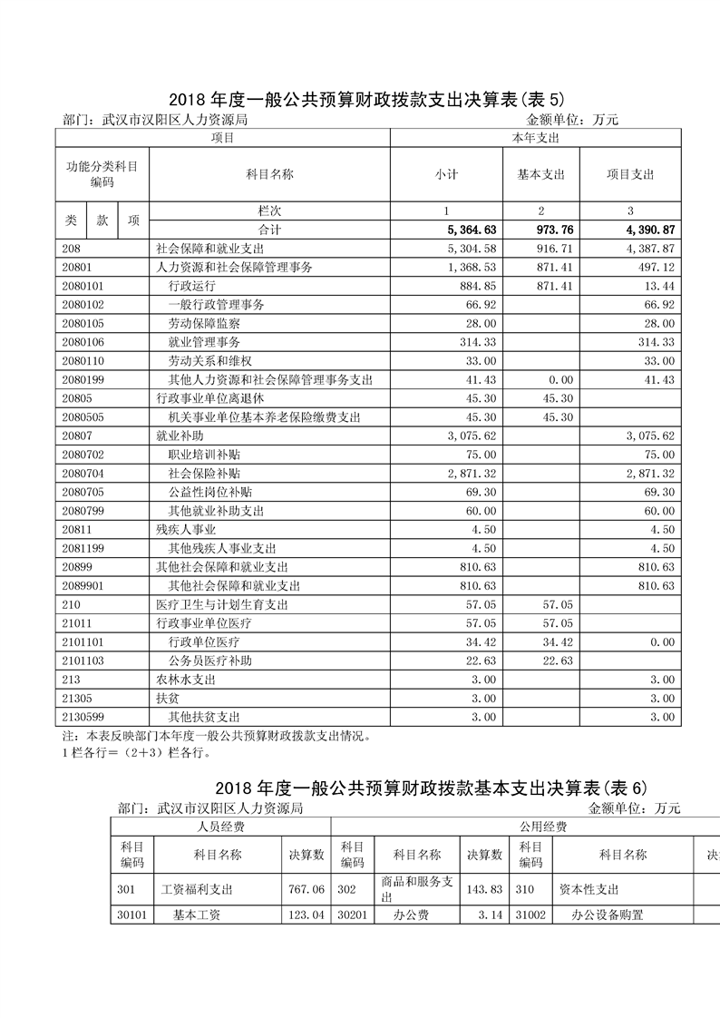 环球国际