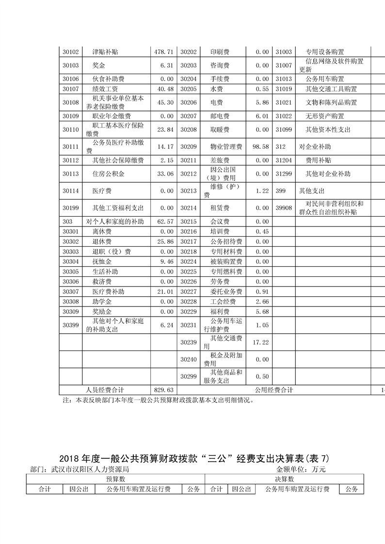 环球国际