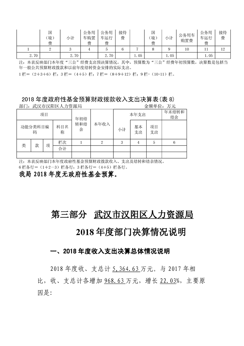 环球国际
