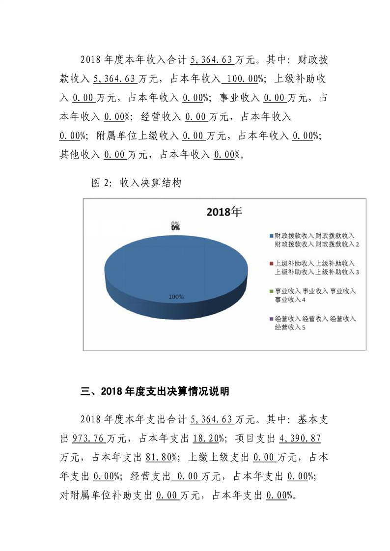 环球国际