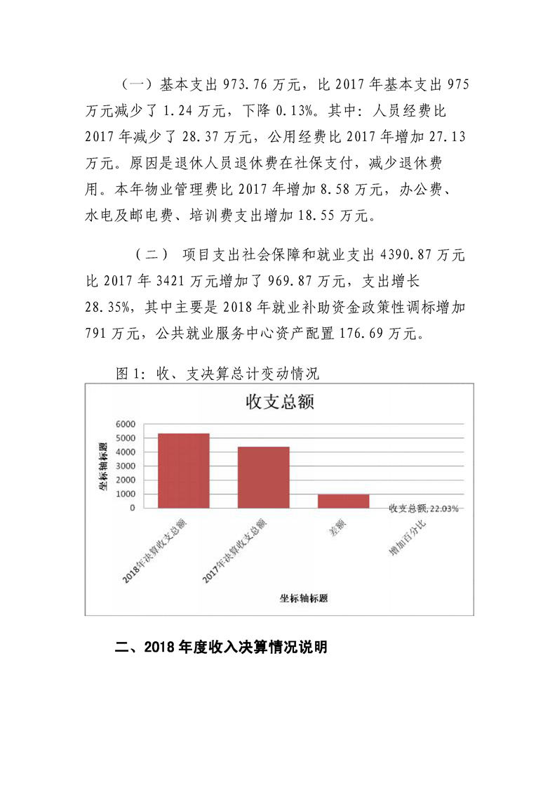 环球国际
