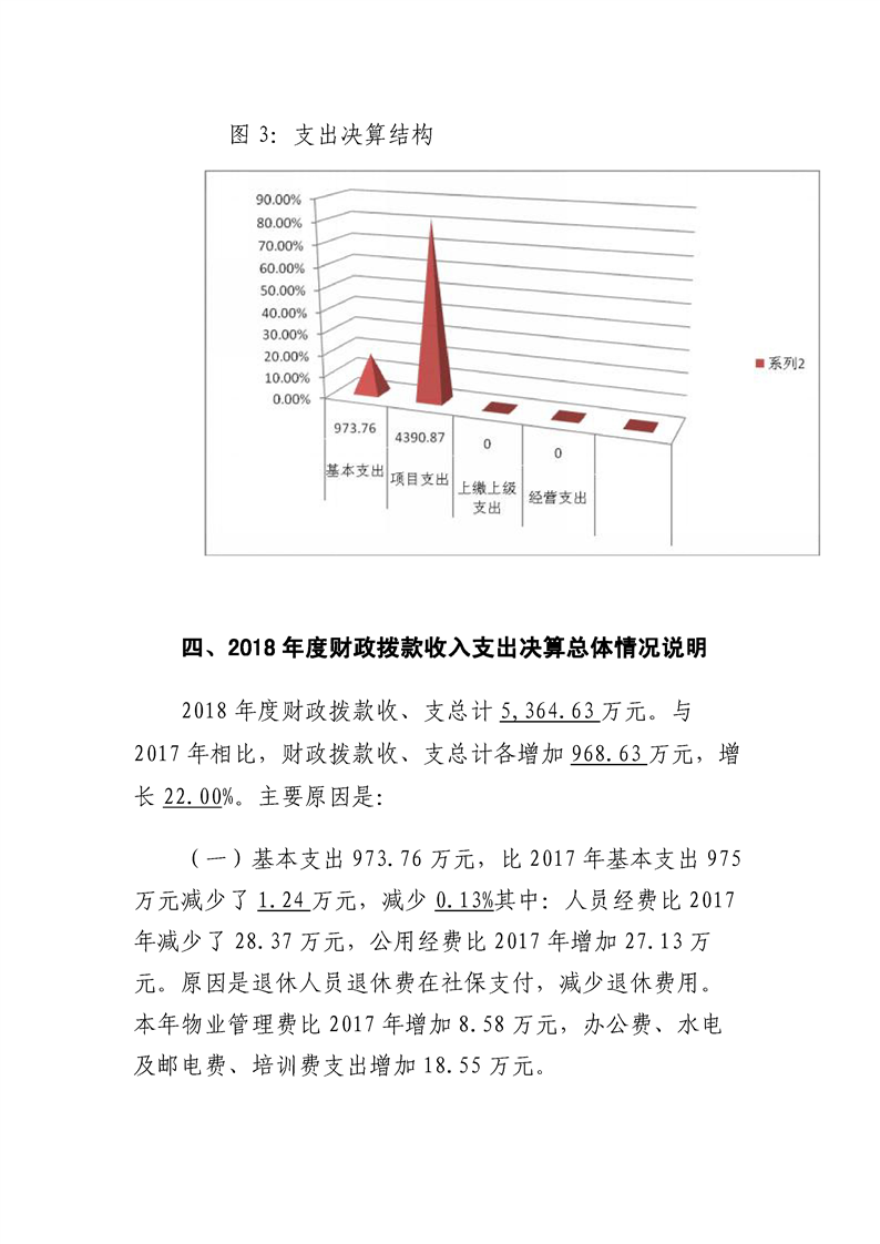 环球国际