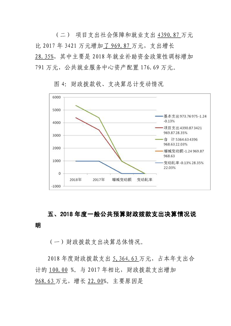 环球国际