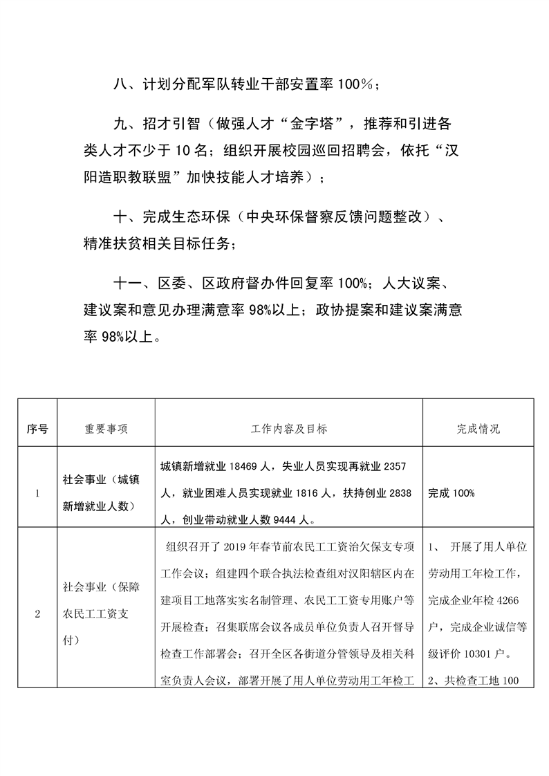 环球国际