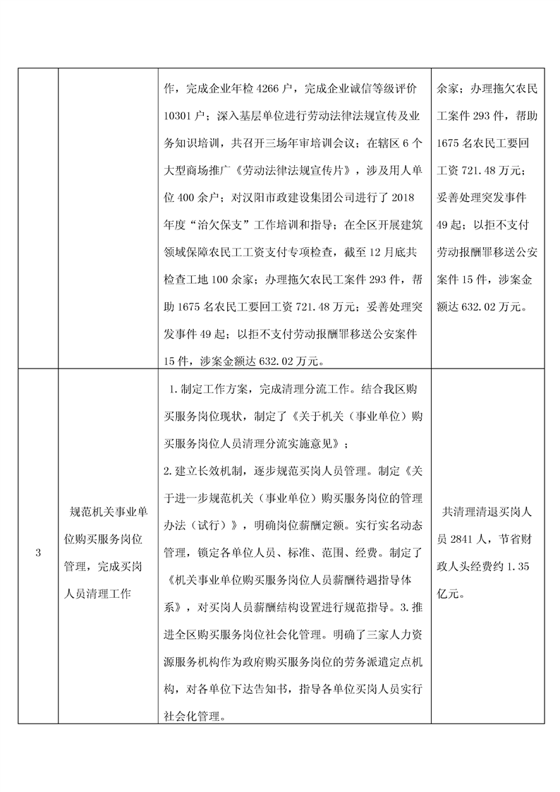 环球国际