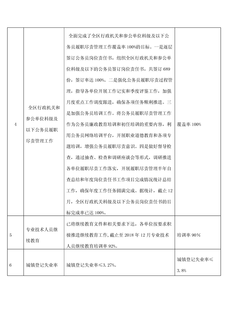 环球国际