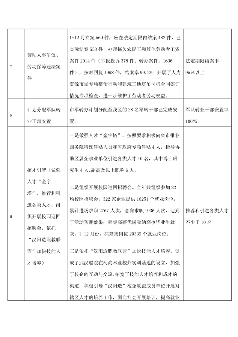 环球国际