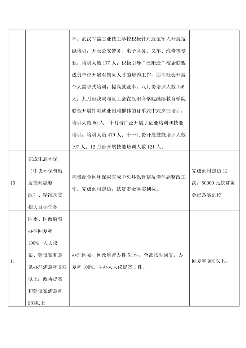 环球国际