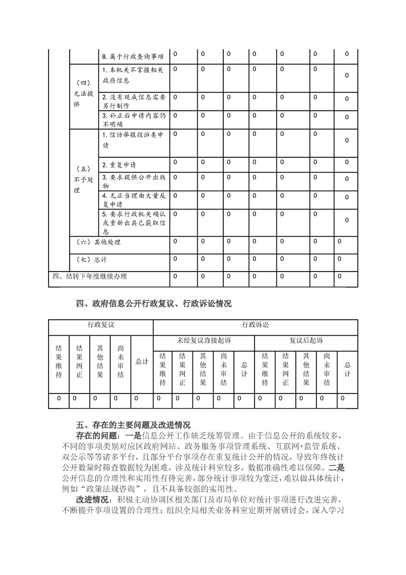 环球国际