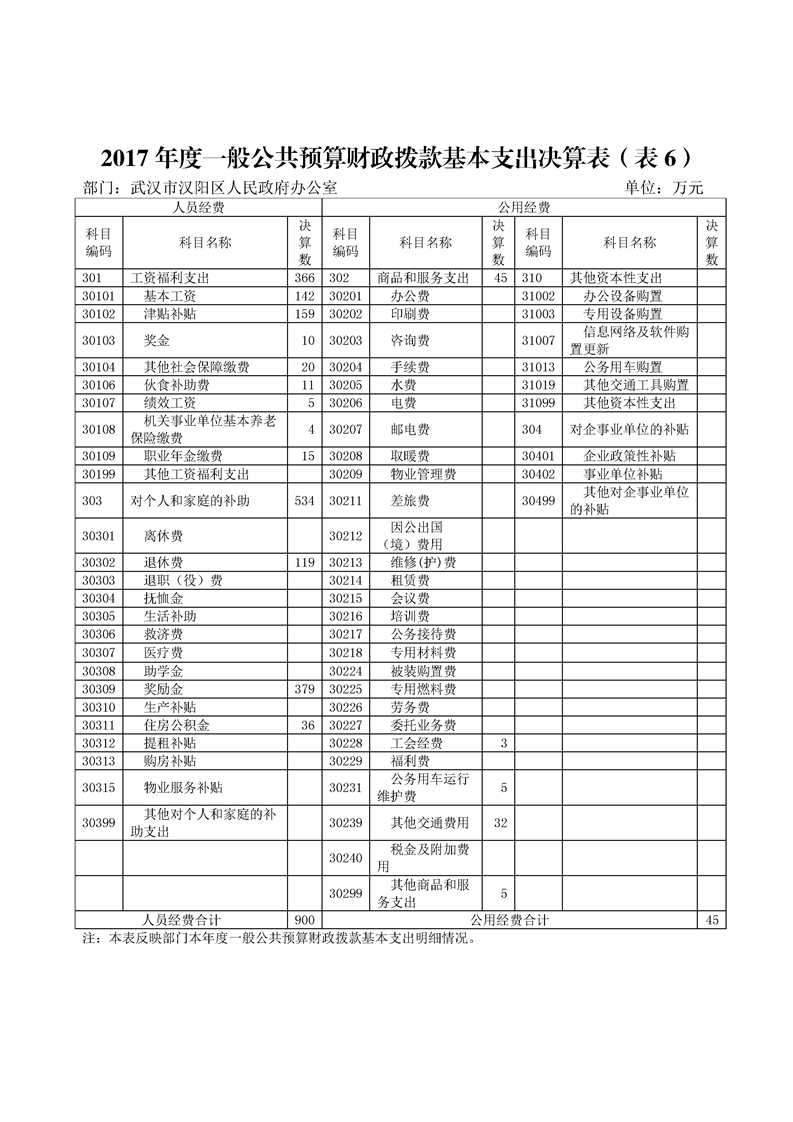 环球国际