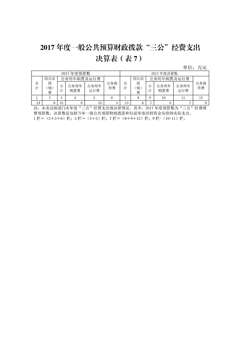 环球国际