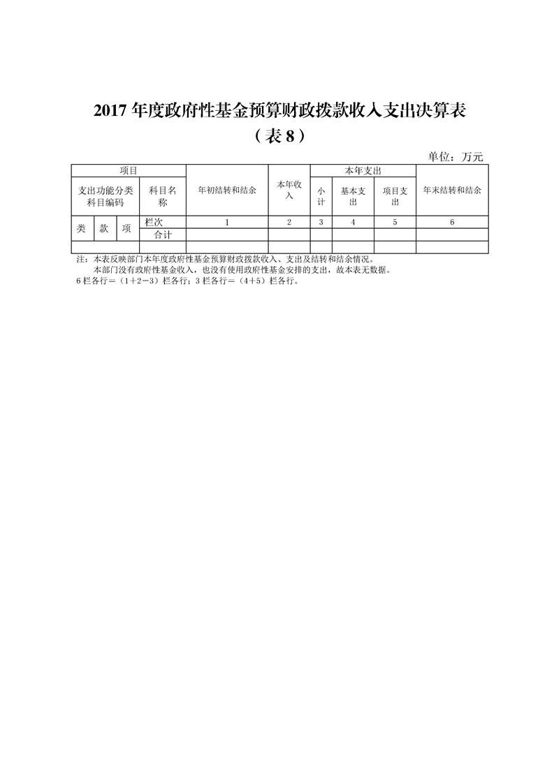 环球国际