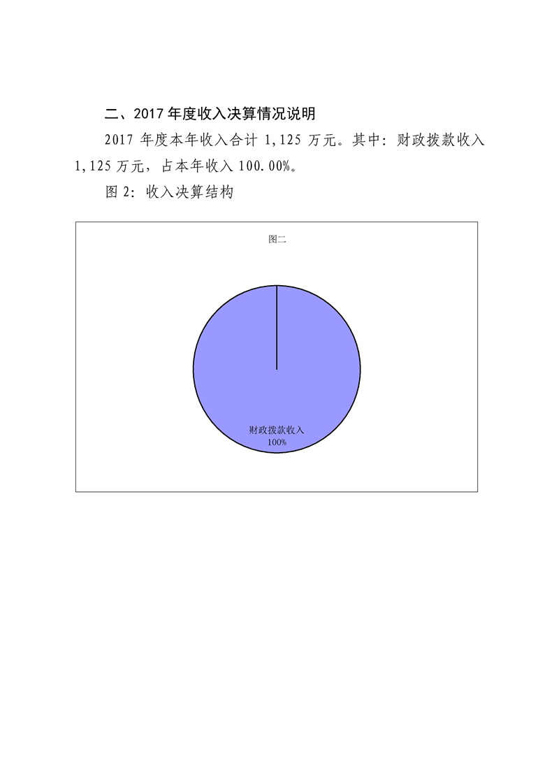 环球国际