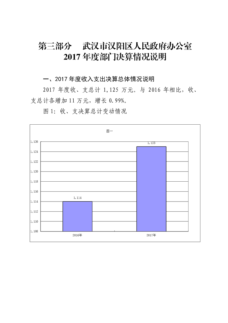 环球国际