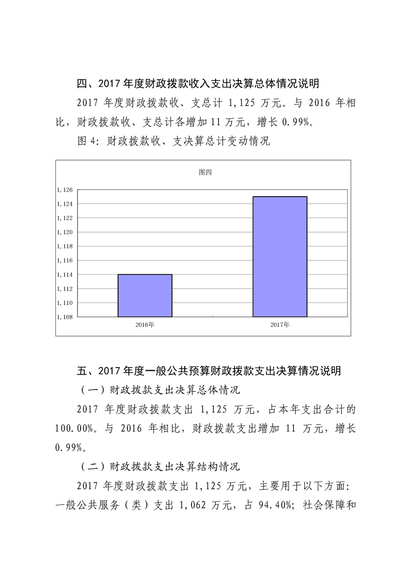 环球国际