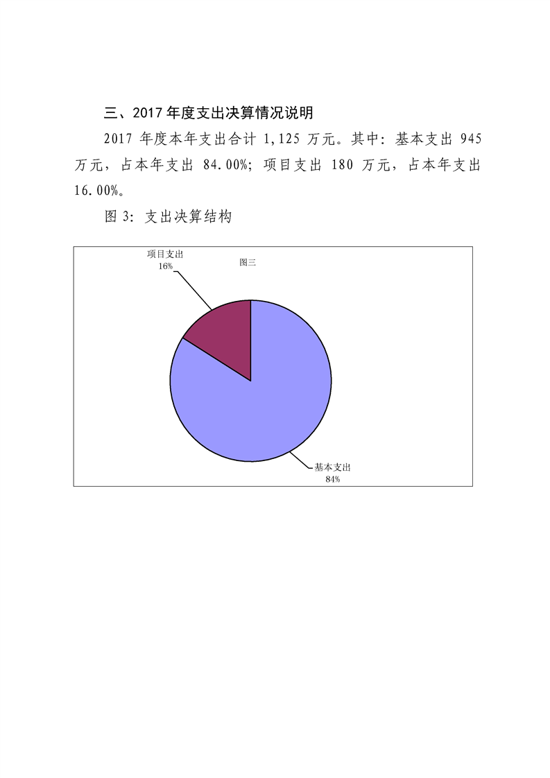 环球国际