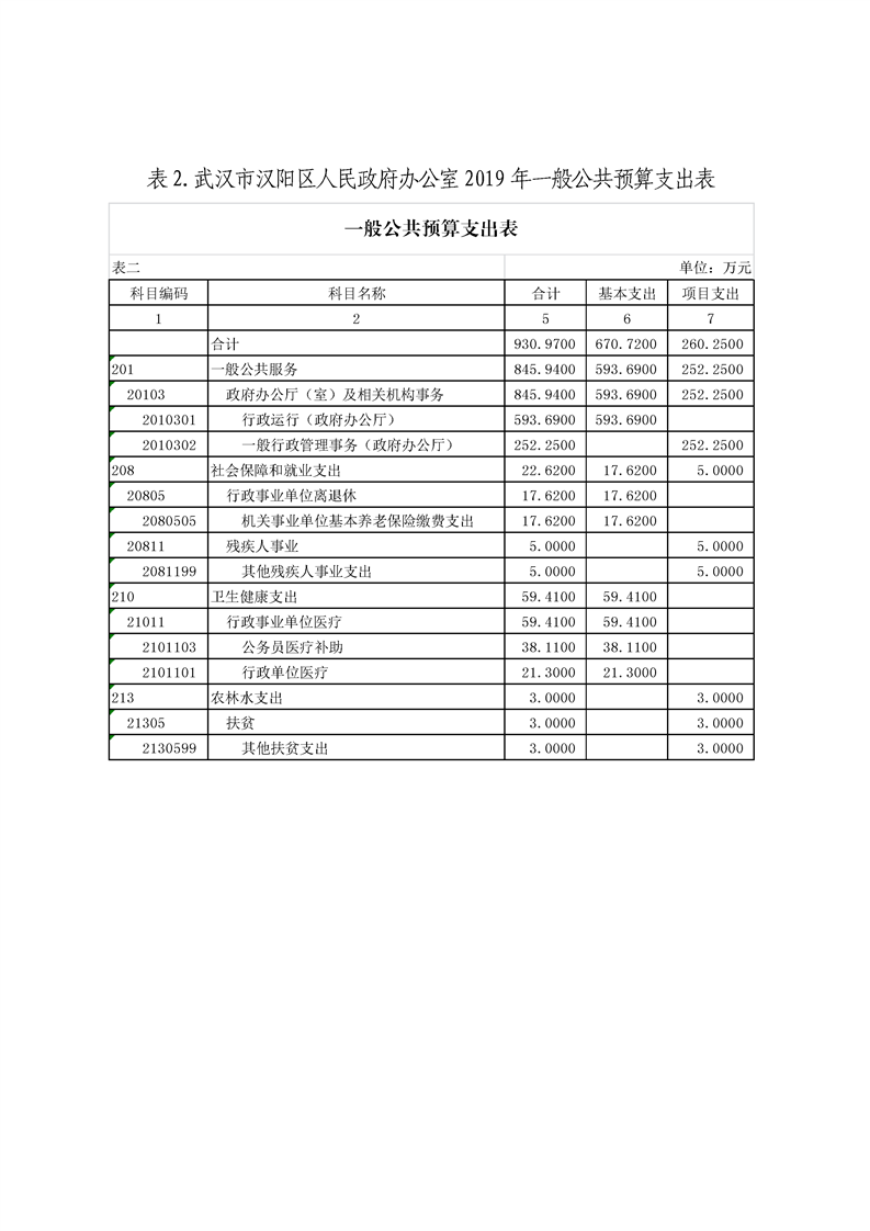 环球国际