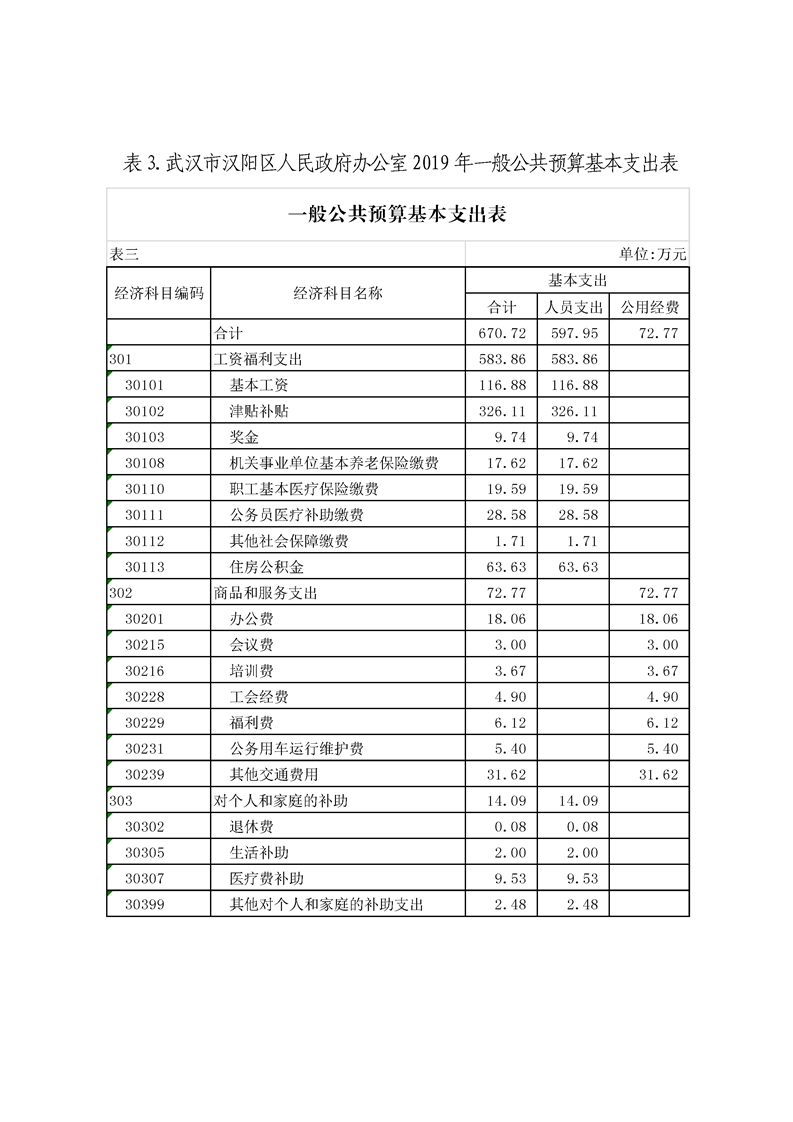 环球国际