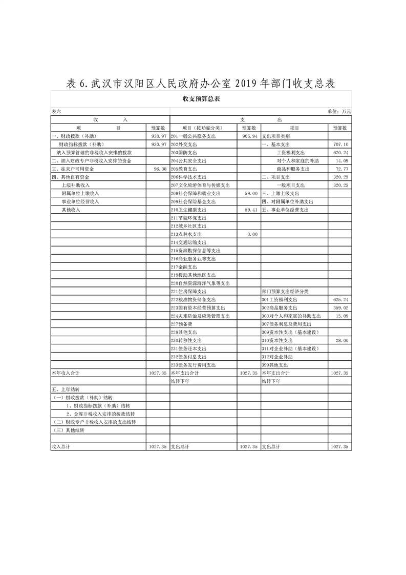 环球国际