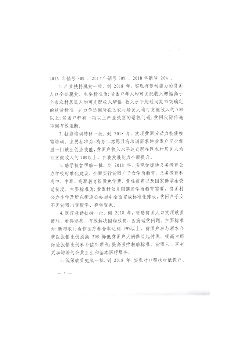 环球国际