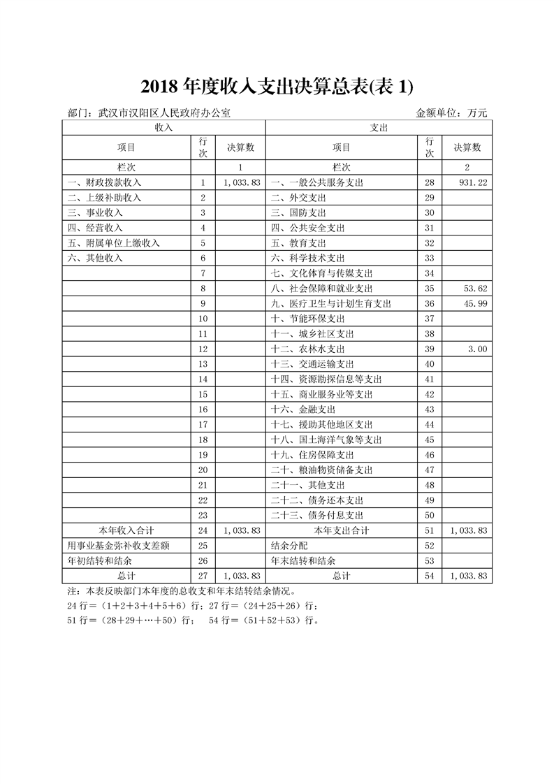 环球国际
