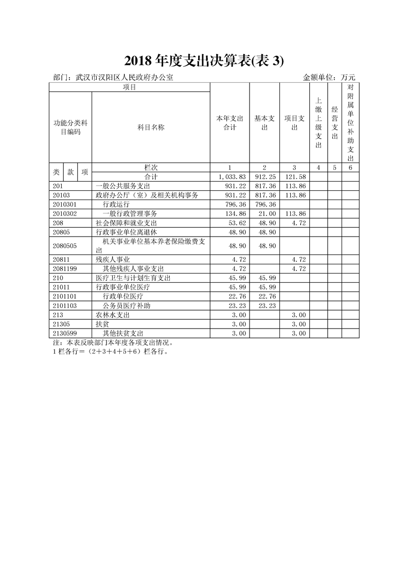 环球国际